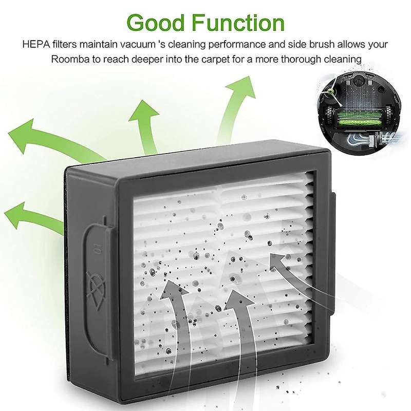 Roller Side Brushes Filter for Irobot Roomba I7 I7+ E5 E6 I3 Cleaner