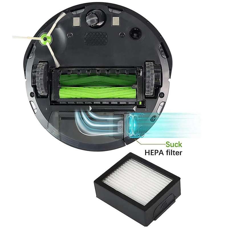 Replacement Hepa Filter Compatible for Irobot Roomba I7 I7+ I3 E5 E6