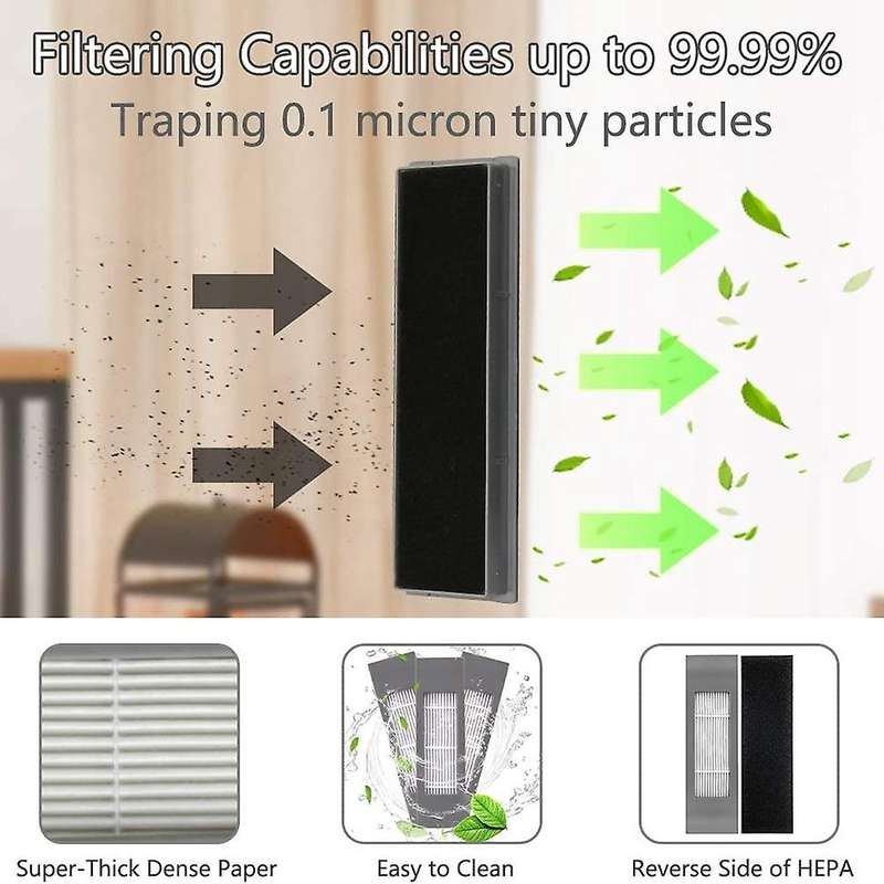 For Ecovacs Ozmo T8, Sweeper Replacement Accessory Kit Replacement