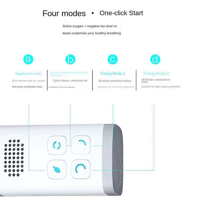 Mini Air Purifier Ozone Generator Purification Home Bathroom Us Plug