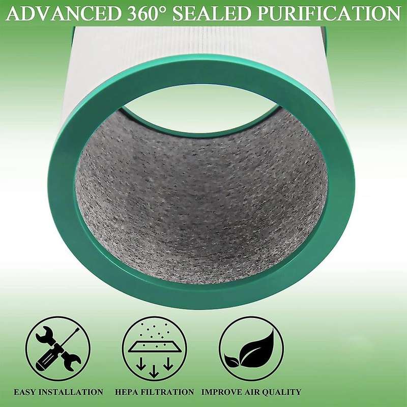 Hepa Replacement Filter for Dyson Tower Purifier Pure Cool Link