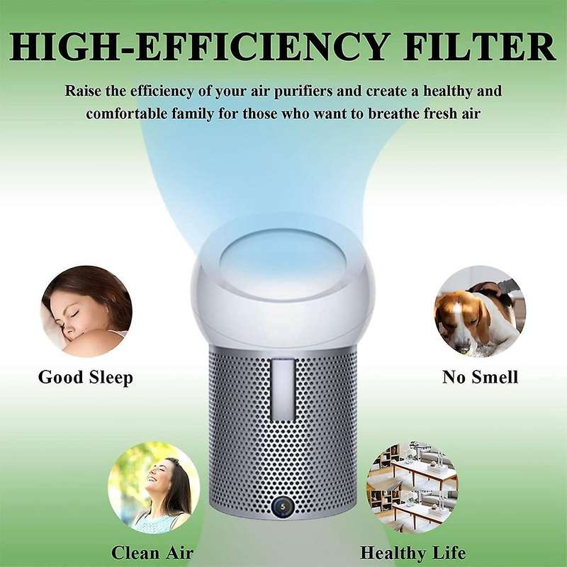 Hepa Replacement Filter for Dyson Tower Purifier Pure Cool Link
