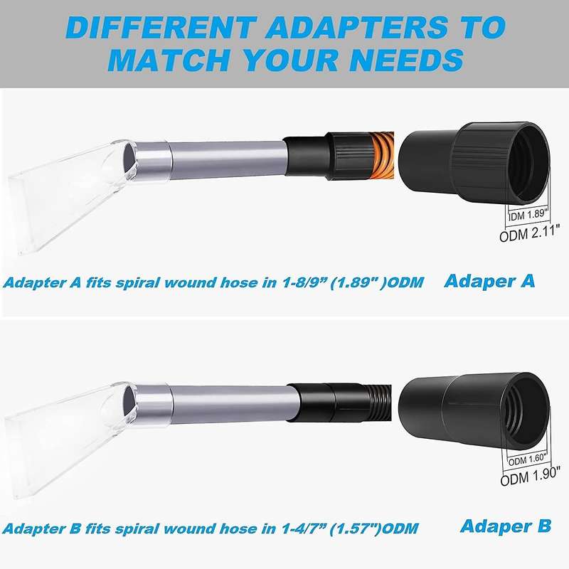 Hand Wand with Clear Head for Upholstery & Carpet Cleaning, Small