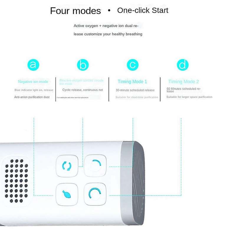 Mini Air Purifier Purification Bathroom Toilet Deodorizer Eu Plug