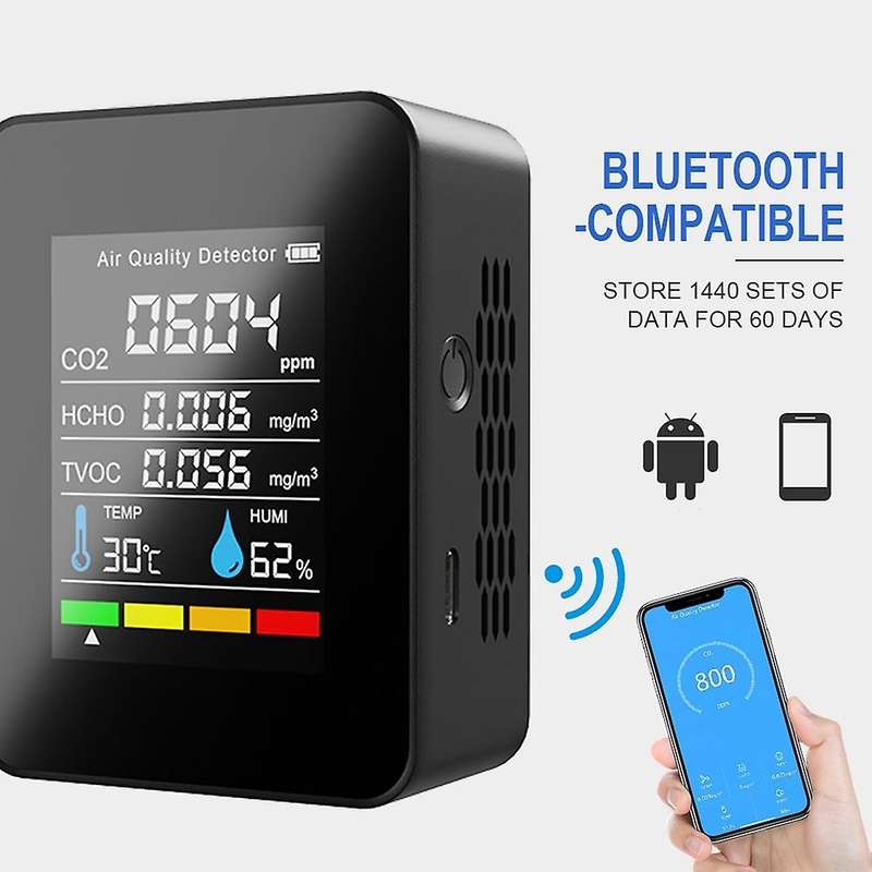 5 In1 Co2 Meter Digital Temperature Humidity Tester Carbon Dioxide-b