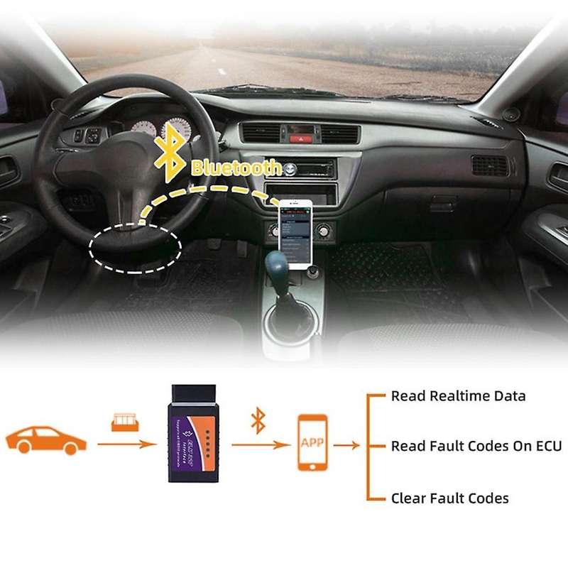 Mini Obd2 Bluetooth Scanner Pro Obdii Elm327 Obd2 V2.1 Obd Tool