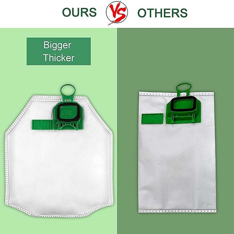 Vacuum Cleaner Bags and Motor Protection Filters for Vorwerk Kobold