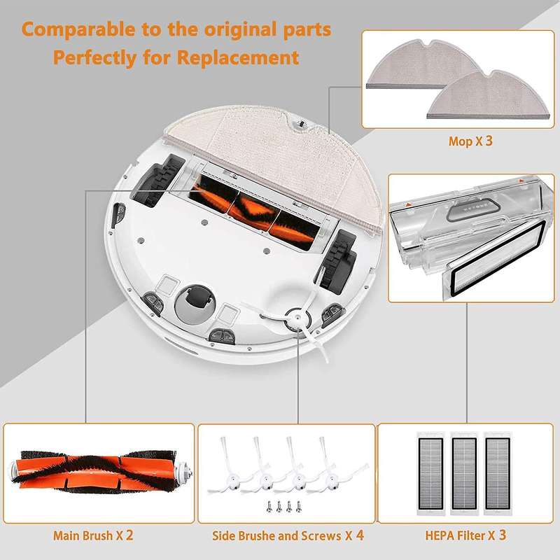 Replacement Filter Parts for Xiaomi Roborock S50 S55 S6 Robot