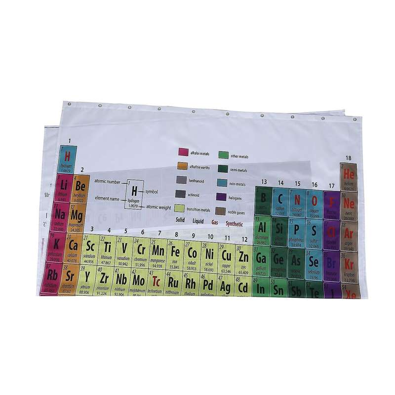 Periodic Table Of The Elements Shower Mildewproof Curtain 150 X 180cm
