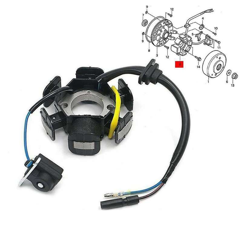 Motorcycle Magneto Generator Stator Coil 31120-gw8-671 for Honda