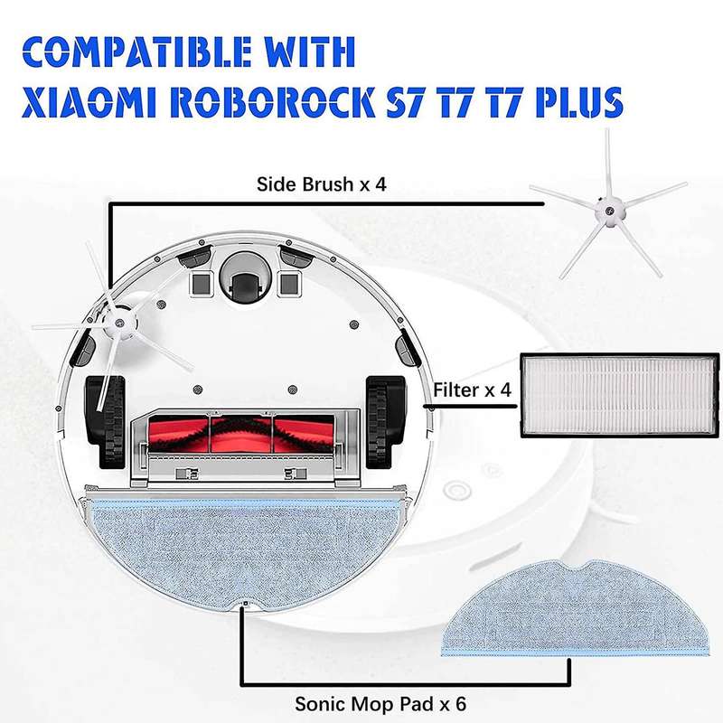 For Xiaomi Roborock Vacuum Cleaner, Accessory Set for Roborock S7
