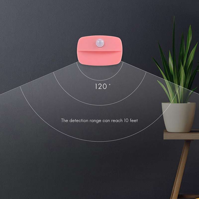 6-pack Automatic Motion Sensor Led Night Lights, for Kids, Adults
