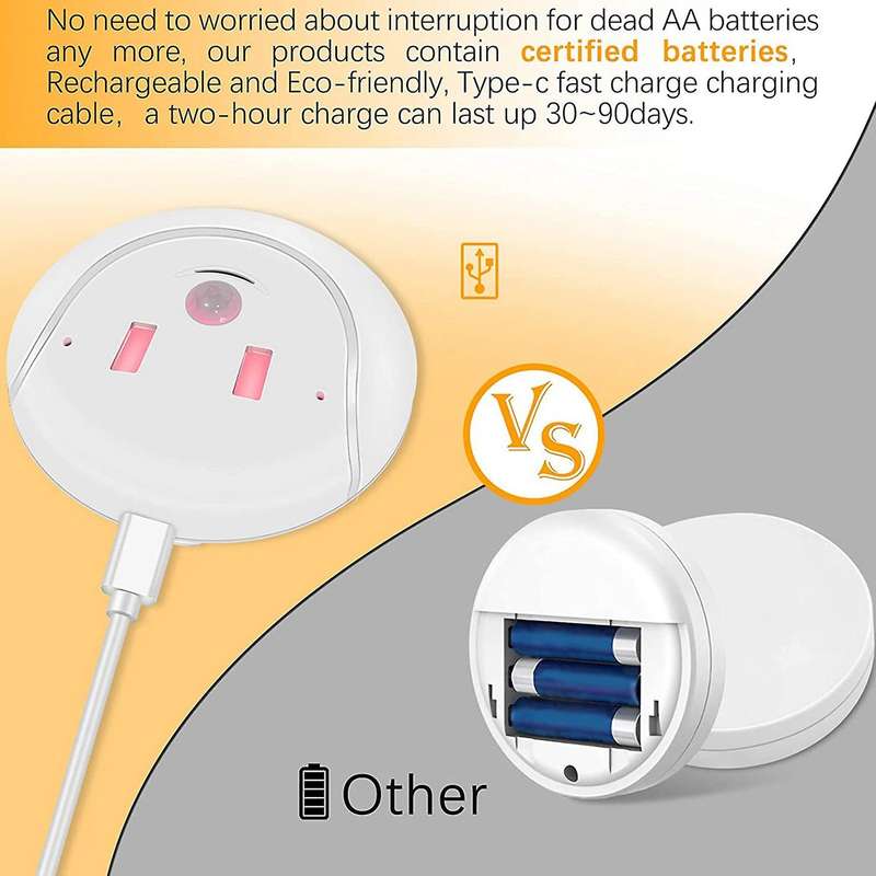 Led Night Light with Motion Sensor, Rechargeable Usb Smile Night Lamp