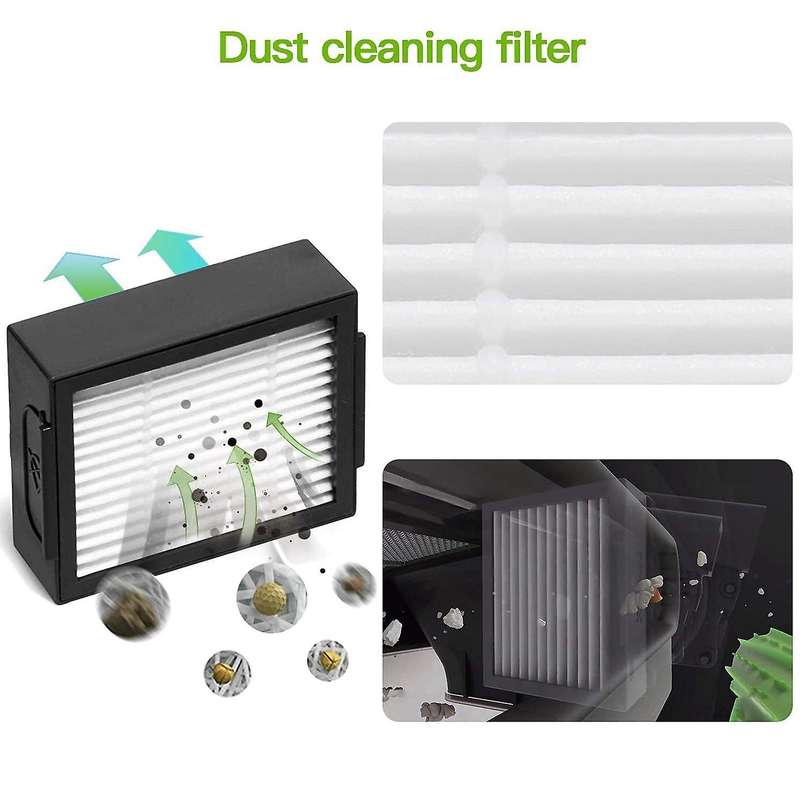 For I7 I7 + / I7 Plus E6 E7 Vacuum Cleaner Kit Cleaning Kit Brush