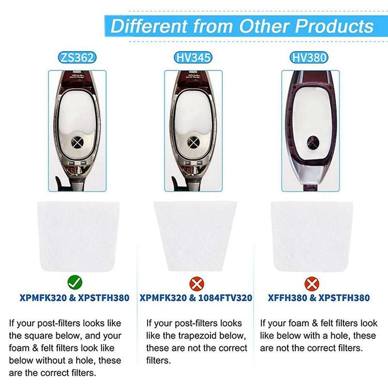 Filter Replacement for Shark Rocket Apex Duoclean Vacuum Zs360