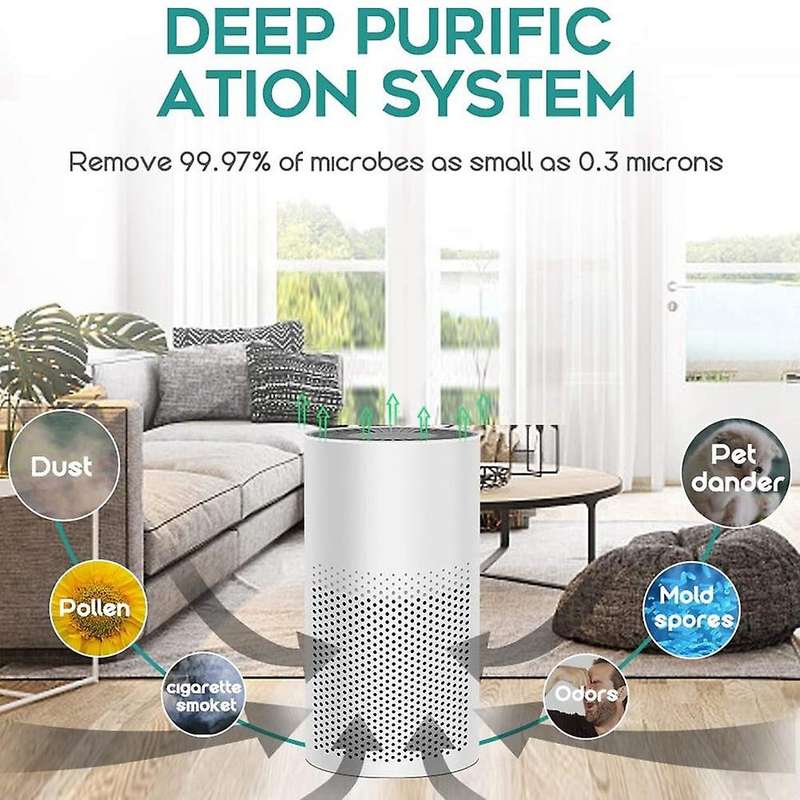 Portable Personal Air Purifier for Home Office with Activated Carbon