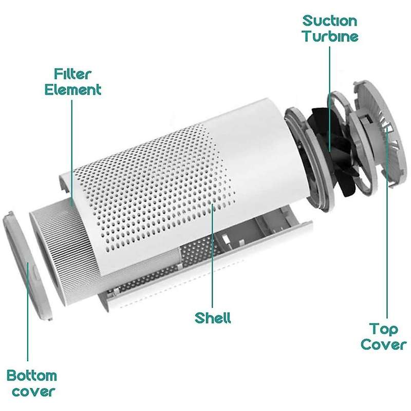 Portable Personal Air Purifier for Home Office with Activated Carbon