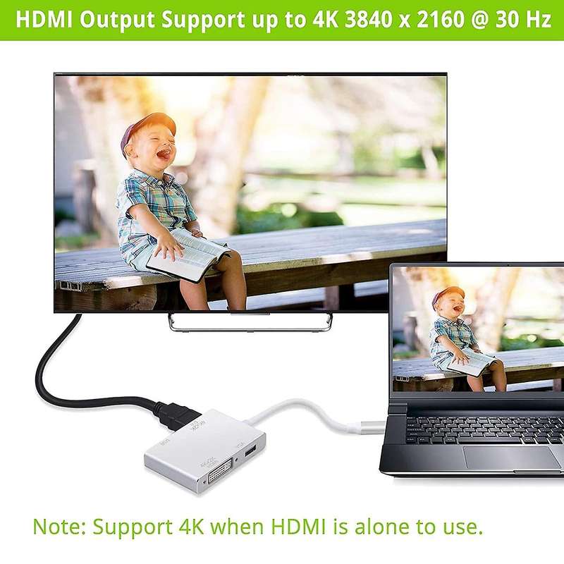 Usb C to Hdmi-compatible Adapter Support 4k Type C to Vga Usb3.0