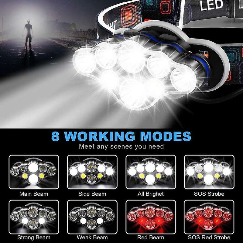 Headlamp Rechargeable 8led Usb Super Bright Outdoor Ipx4 Waterproof