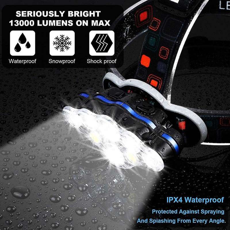 Headlamp Rechargeable 8led Usb Super Bright Outdoor Ipx4 Waterproof
