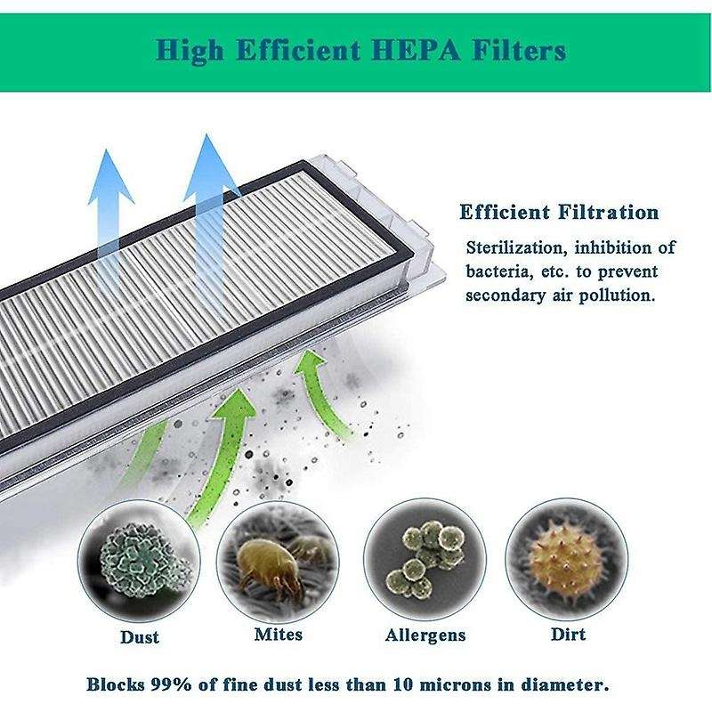 Main Brush Side Brush Filter for Xiaomi Roborock S50 S51 S55 S5 S6