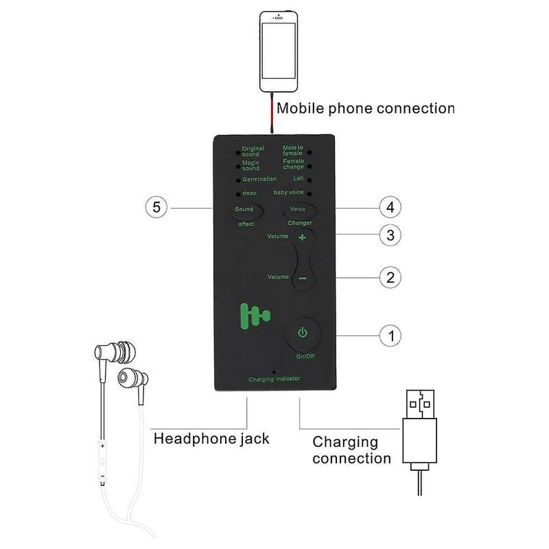 Voice Changer Adapter 8 Voice Changeing Modes Microphone Disguiser