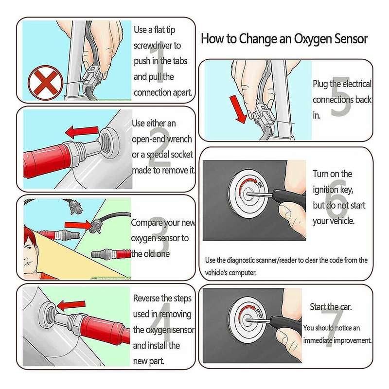 0258006682 Rear Lambda Probe O2 Oxygen Sensor for Volvo C30 C70 S40