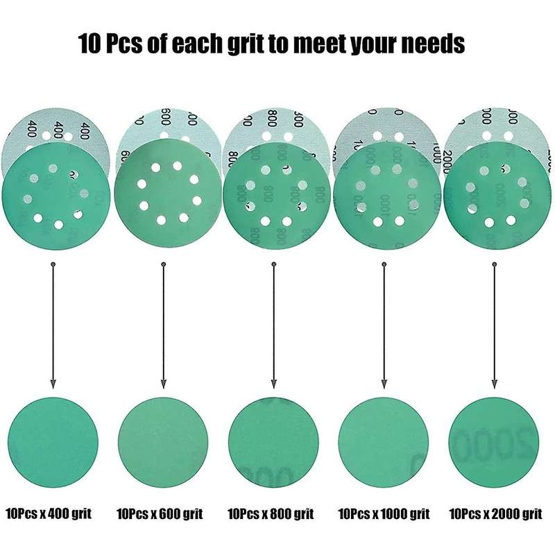 5inch 8 Hole Green Film Sanding Discs, for Wood Metal Car Plastic