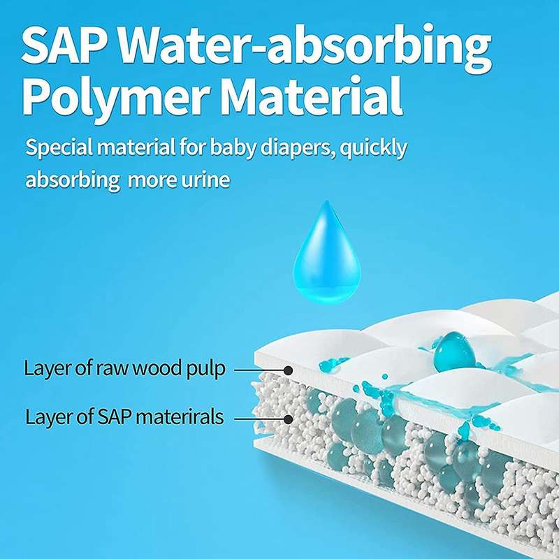 20pcs Disposable Urine Bags, 700ml Urine Bags for Man, Women