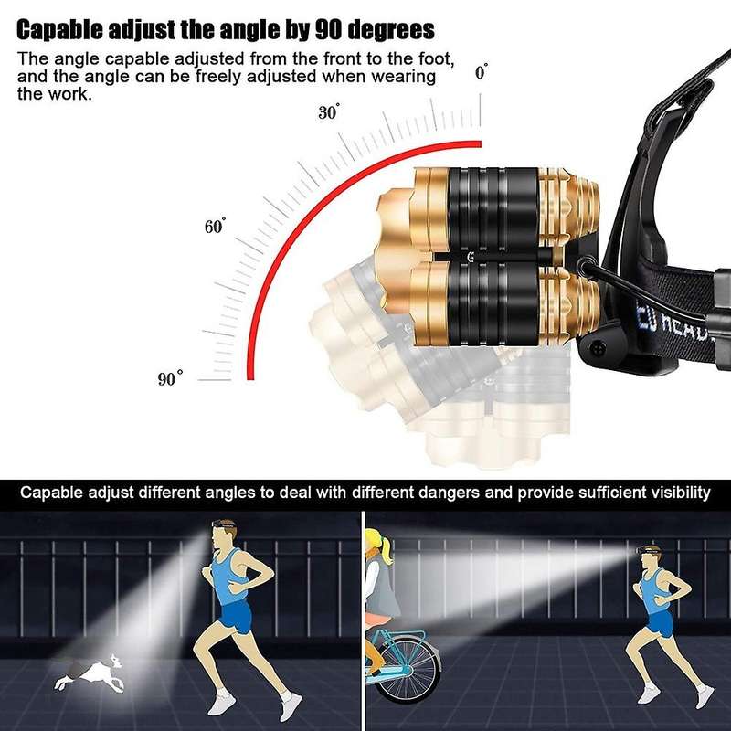 Flashlight, 5led Headlight, Usb Headlight,perfect for Camping,running