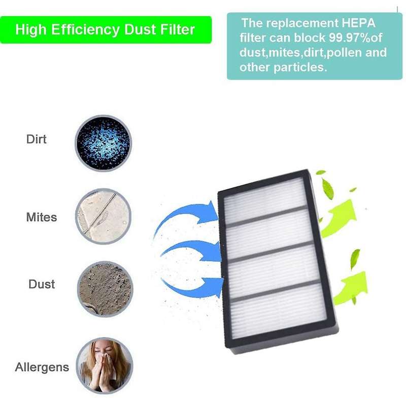 Hepa Filter Edge Brush Kit for Irobot Roomba S Series S9 (9150) S9+