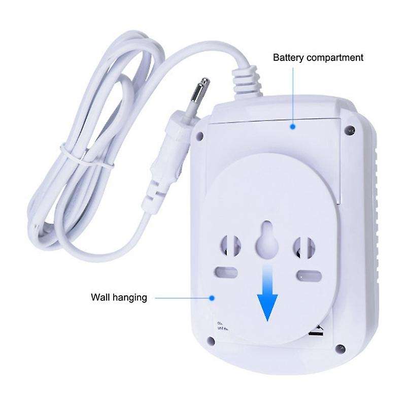 Home Standalone Combustible Gas Detector Voice Alarm Sensor Eu Plug