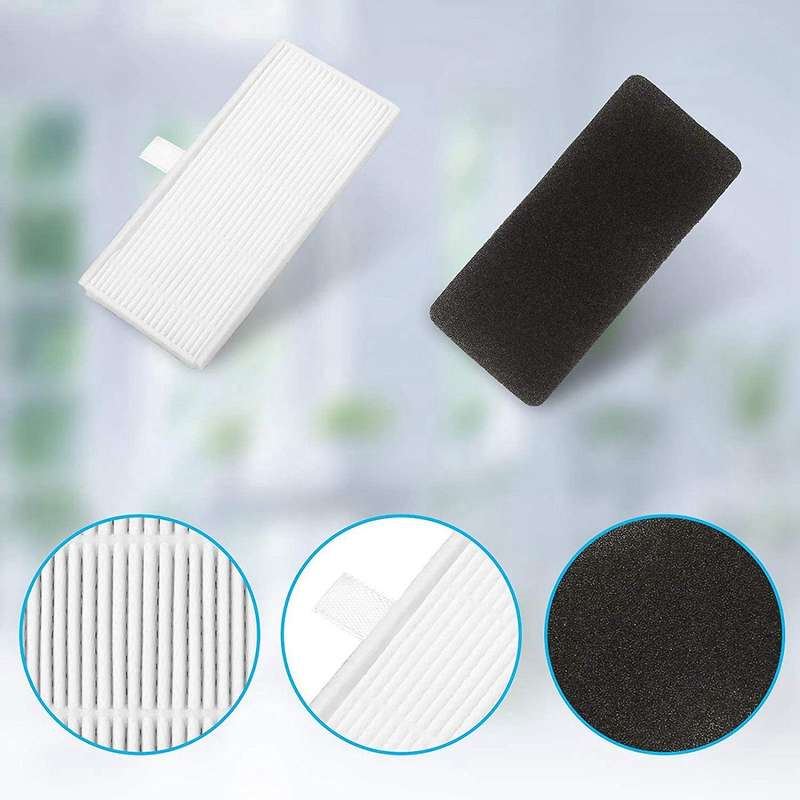 Replacement Kit for Coredy R3500 R3500s, R650 R600 R700 Goovi