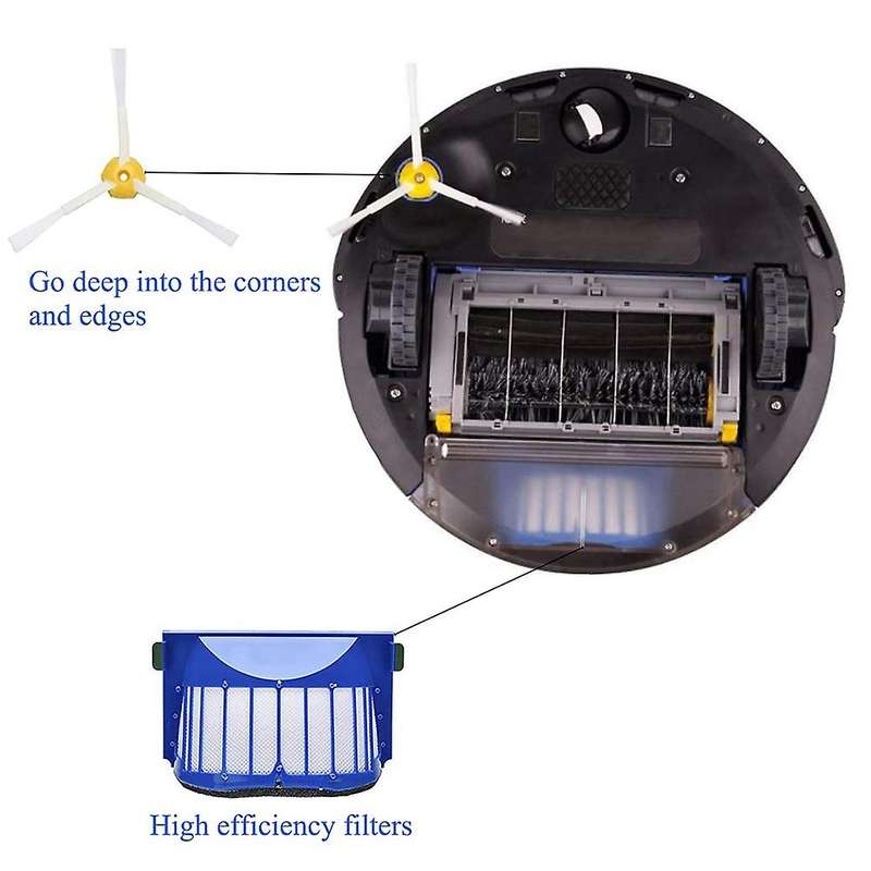 Roller Brush Side Brushes Filters for Irobot Roomba 600 Series 630