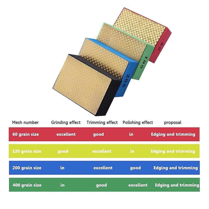 Diamond Polishing Pads Tile Glass Grinding Block,60/100/200/400 Grit