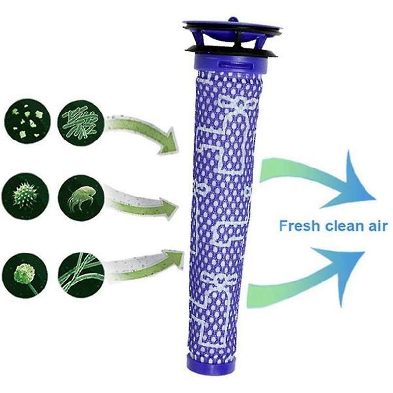 Vacuum Filter Kit for Dyson V7, V8 4 Post Filter, 4 Pre Filter