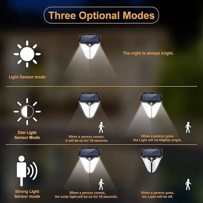 Outdoor Lamp Pir Motion Sensor Solar Powered Waterproof Street Light