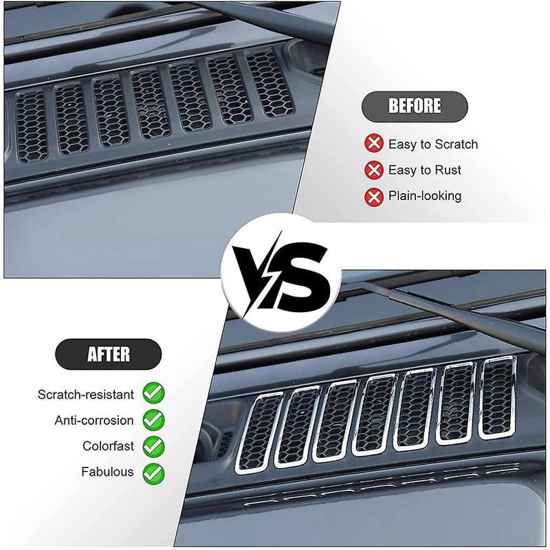 Jl Hood Vent Cover Air Intake Trim Frame for Wrangler Jl 2018+ &jt, C