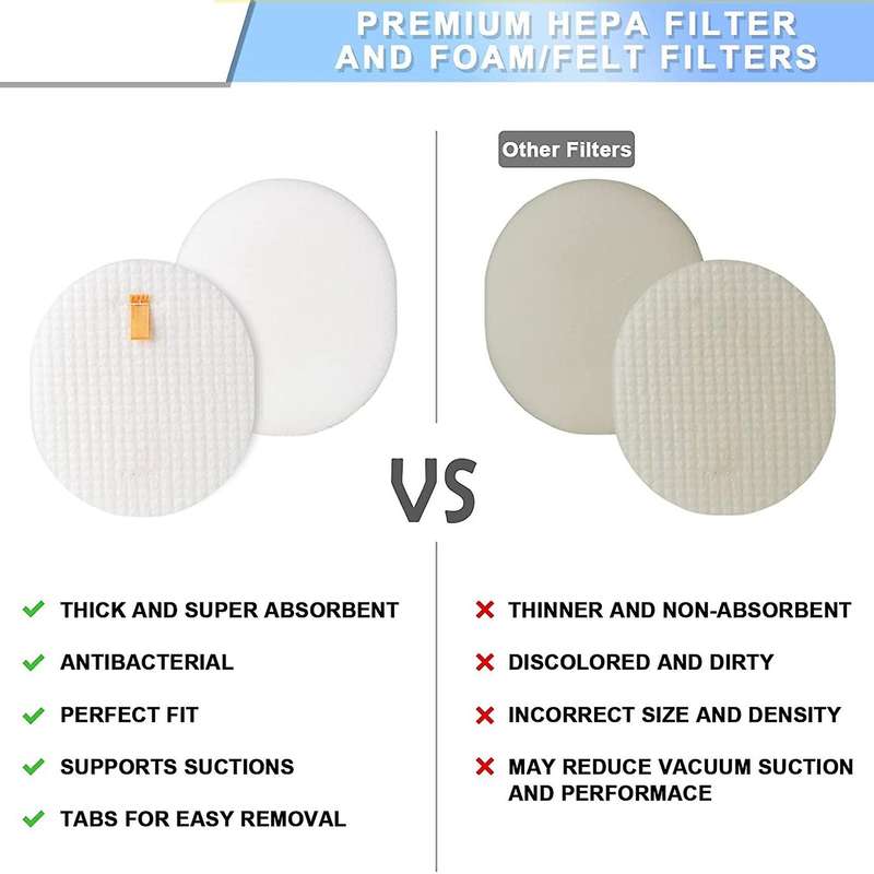 Nv90 Vacuum Filter for Shark Rotator Professional Xl Capacity Nv95