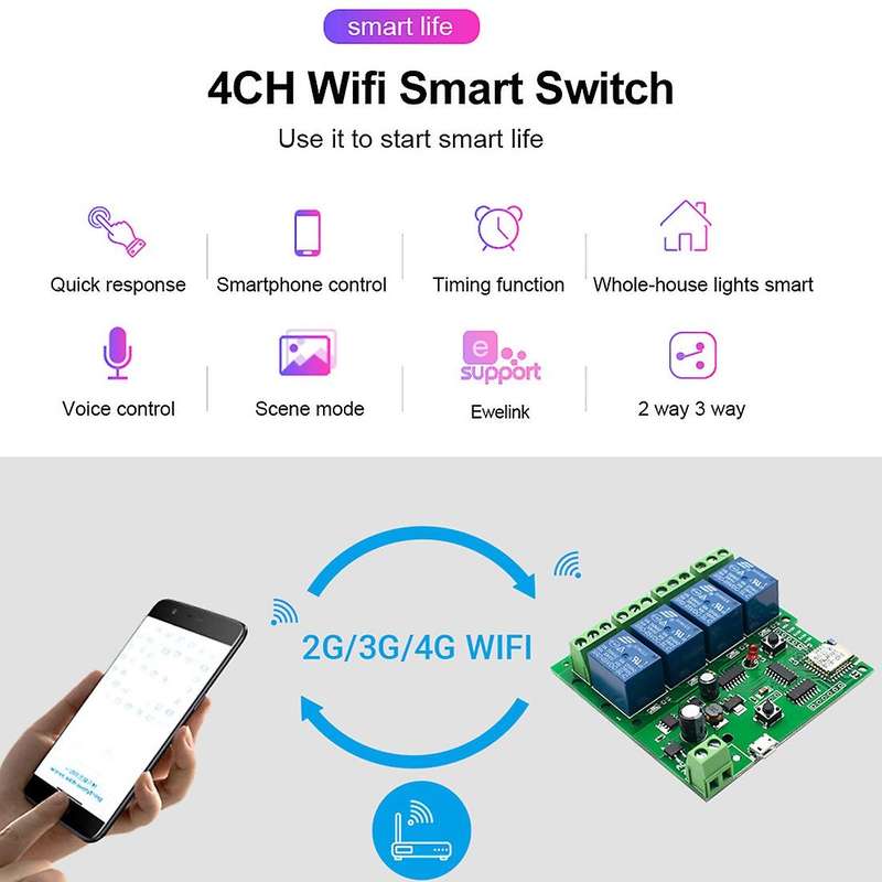 4ch Smart Relay Module Ewelink Remote Control Switch Dc7-32v Wifi