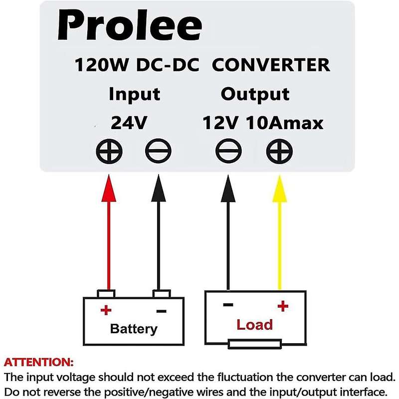 24v Step Down to 12v 10a 120w,voltage Regulator for Led Power
