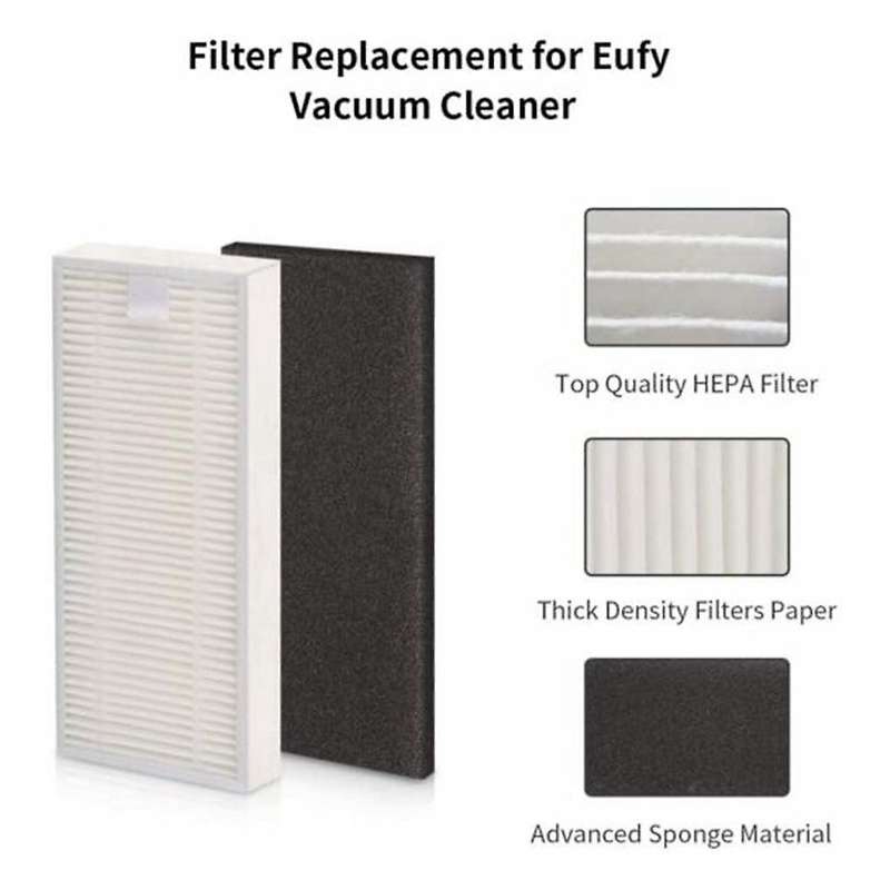 Main Brush Side Brushes Filters for Kyvol Cybovac E20, E30, E31 Robot