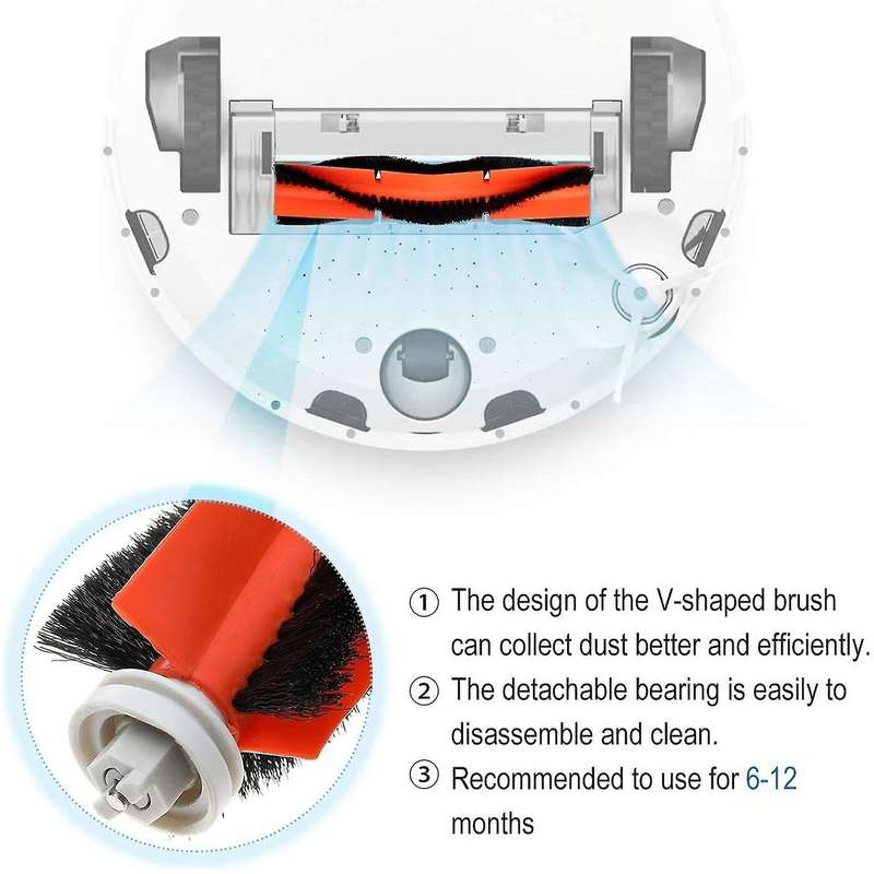 Replacement Parts for Xiaomi Roborock S50 S55 S5max, Accessories