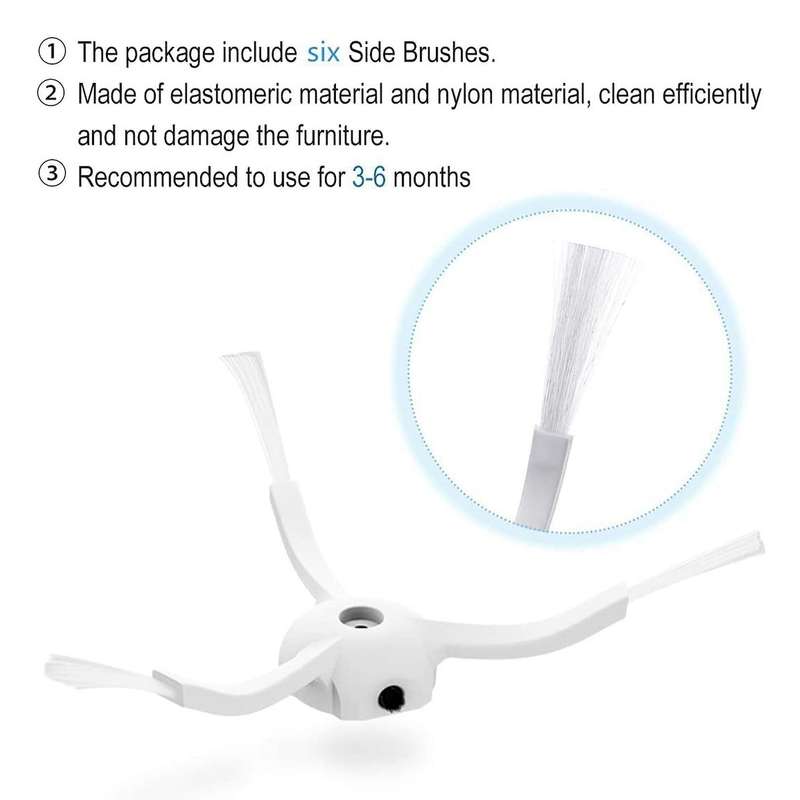 Replacement Parts for Xiaomi Roborock S50 S55 S5max, Accessories