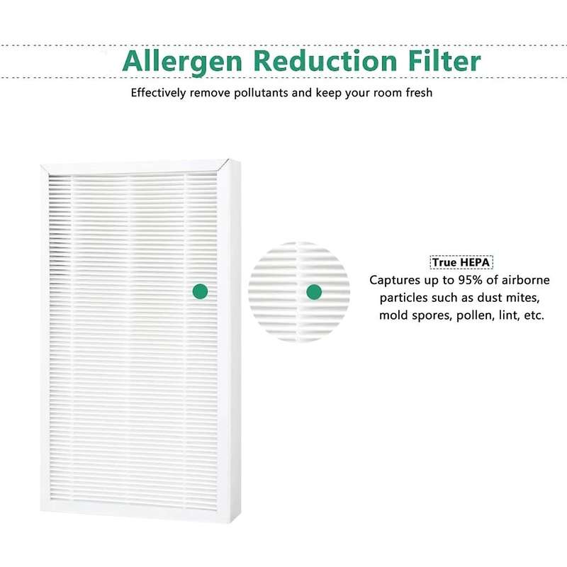 Air Filter for Facf01 Mfac01 Kjea200 Pm 2.5 Dust Collection Filter