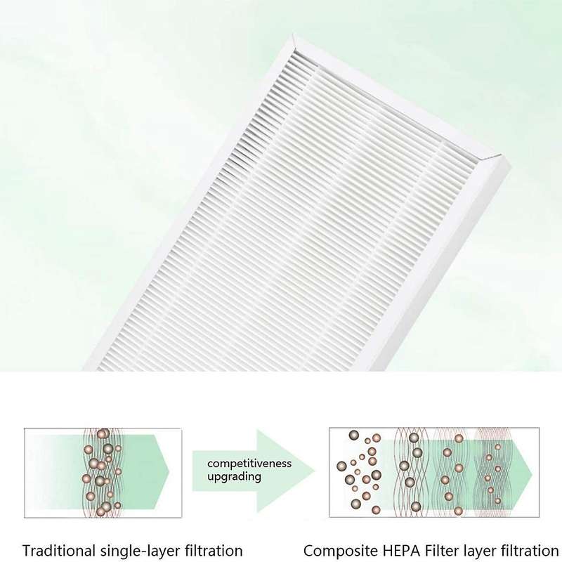 Air Filter for Facf01 Mfac01 Kjea200 Pm 2.5 Dust Collection Filter