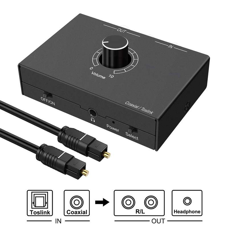 Dac Audio Converter, Toslink to Coaxial Digital to Analog Converte