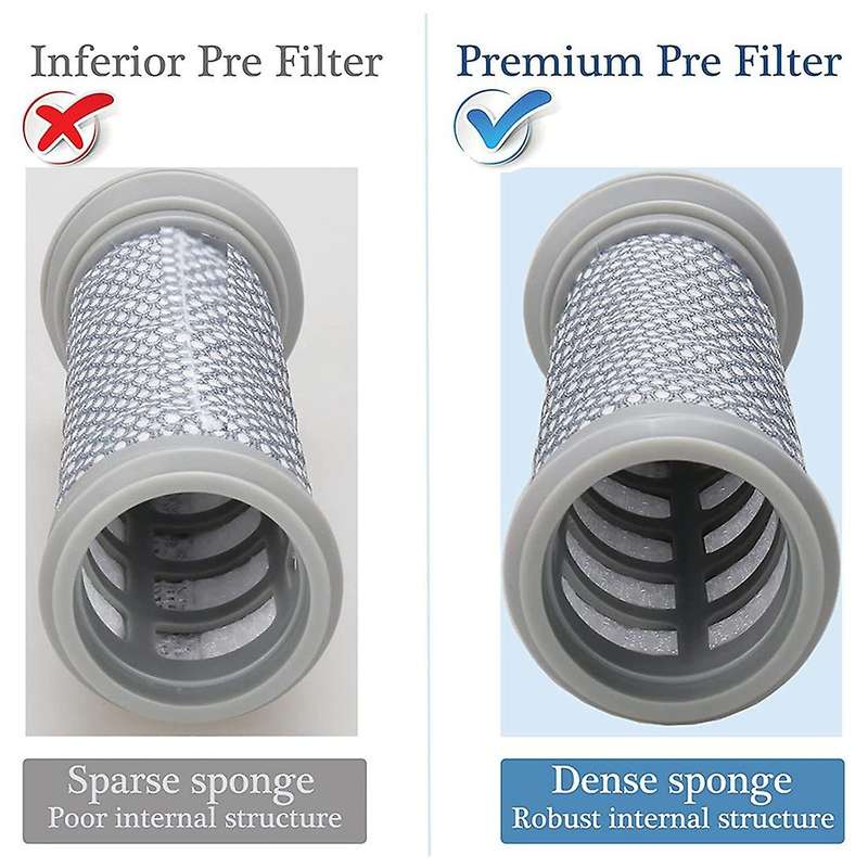 Replacement Hepa Filters& Pre Filters for Tineco A10 Hero/master