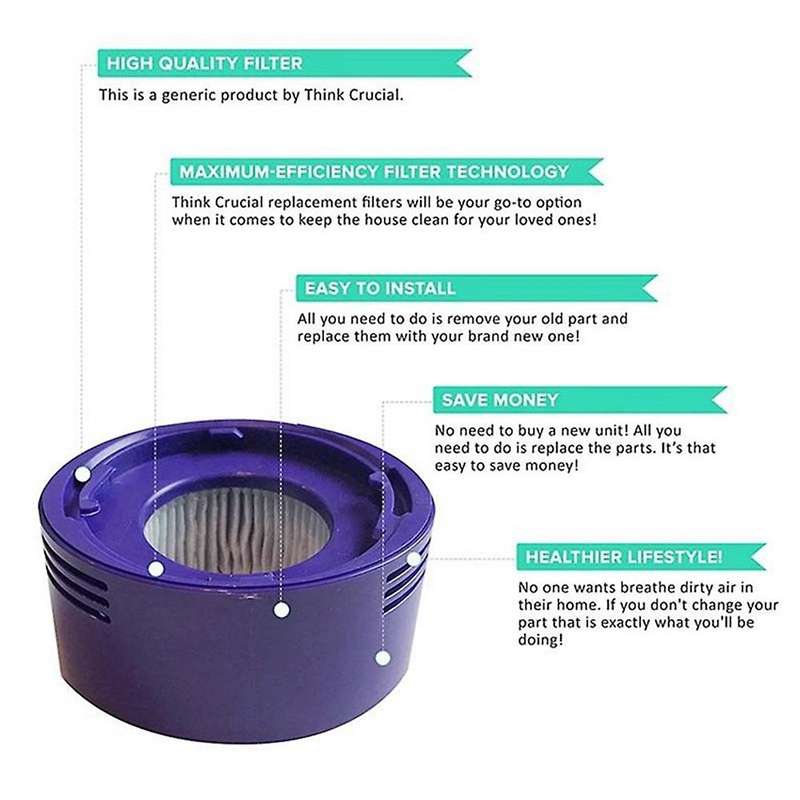8 Pcs Post-filters for Dyson V8 and V7 Cordless Vacuum Cleaners