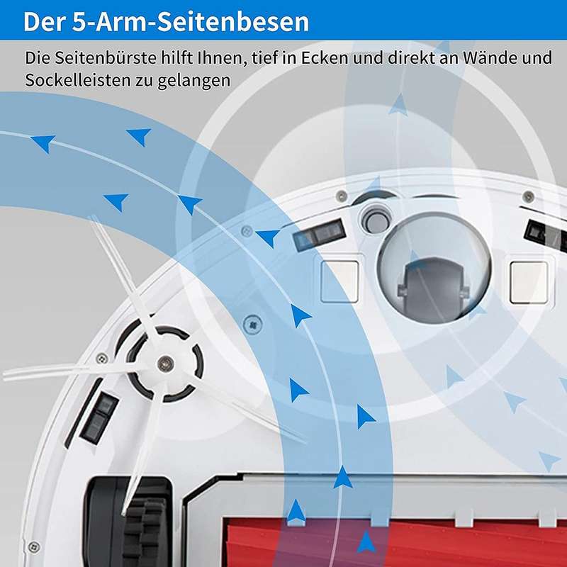 Replacement Accessories Compatible with Xiaomi Roborock S7 T7 T7s T7